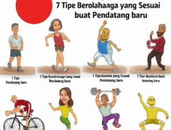 7 Tipe Berolahraga yang Sesuai buat Pendatang baru