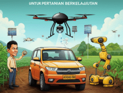 Pengembangan Teknologi Smart Farming untuk Pertanian Berkelanjutan